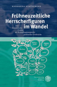 Frühneuzeitliche Herrscherfiguren im Wandel