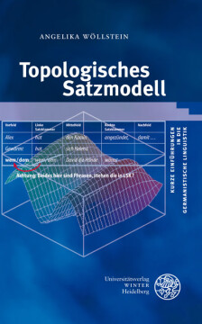 Topologisches Satzmodell Topologisches Satzmodell