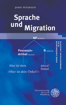 Sprache und Migration Sprache und Migration